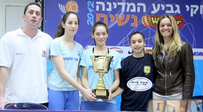 מימין: טלי נוי, טל פינדלינג, עדן רודברג והמאמן לירן בראל (יניב גונן)