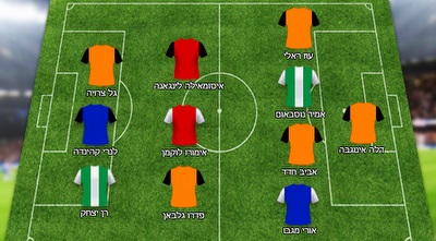 ה-11 של הליגה הלאומית. שליטה כתומה ה-11 של הליגה הלאומית. שליטה כתומה