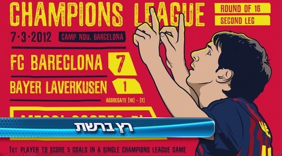 ליאונל מסי. ערב היסטורי לפני ארבע שנים ליאונל מסי. ערב היסטורי לפני ארבע שנים