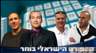 אבוקסיס, מיקי, אייל וג'מצ'י. הספורט הישראלי בוחר