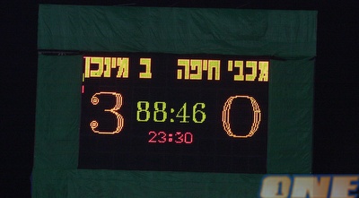 תוצאת הסיום. אכזבה באצטדיון ר&qout;ג (עמית מצפה) תוצאת הסיום. אכזבה באצטדיון ר&qout;ג (עמית מצפה)