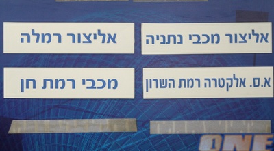 ההגרלה (קובי אליהו)