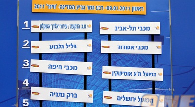 הגרלת משחקי גביע המדינה (שי לוי)