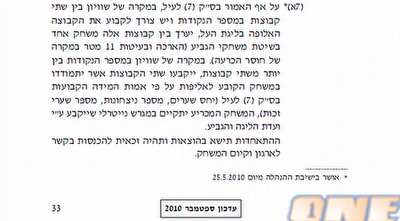 צילום מסך מ´תקנון האליפות´. ההתאחדות תהיה זכאית להכנסות צילום מסך מ´תקנון האליפות´. ההתאחדות תהיה זכאית להכנסות