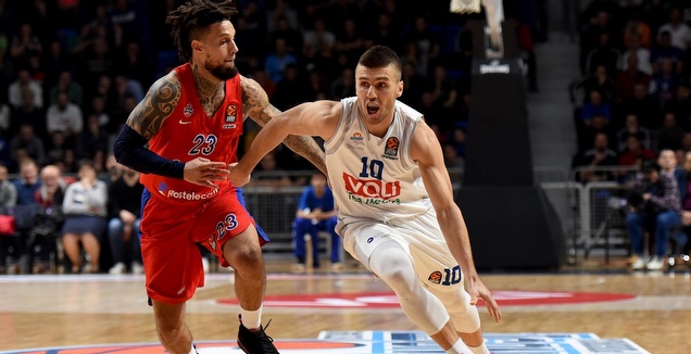 נמניה גורדיץ' מול דניאל האקט (EUROLEAGUE)
