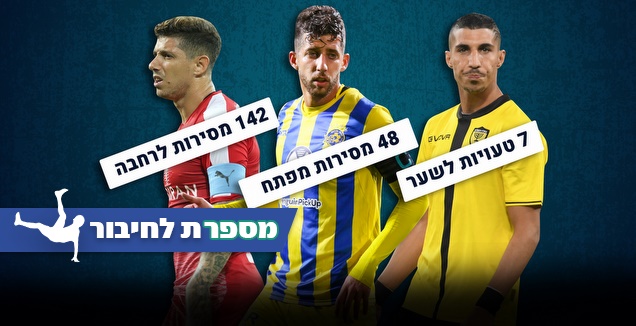 טל כחילה, דור מיכה ומאור מליקסון (מערכת ONE)