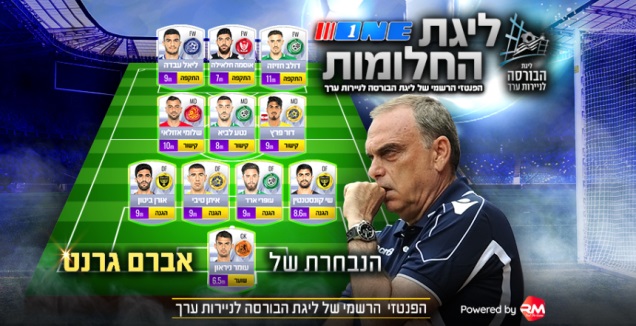 גרפיקת תמונה: Funatix Club (רויטרס)