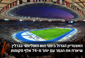 ONE - מספר 1 בספורט