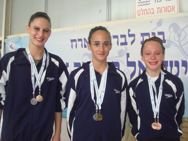 87 שחייניות משתתפות באליפות ישראל בשחייה אומנותית לצעירות וקדטיות
