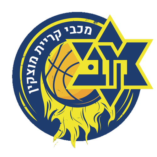 מכבי קריית מוצקין