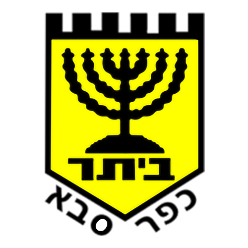 לוגו One.Models.Name