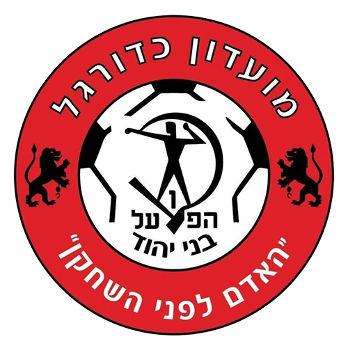לוגו One.Models.Name